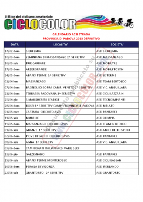 ACSI - Calendario Strada Provincia di Padova (PD).png