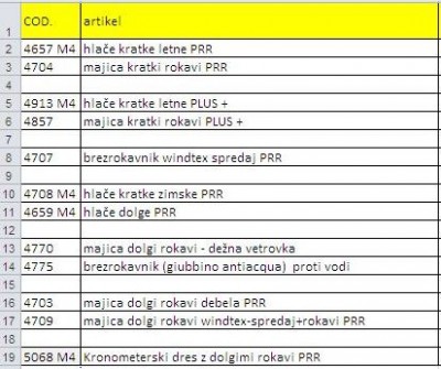 artikli 2016-2017.jpg